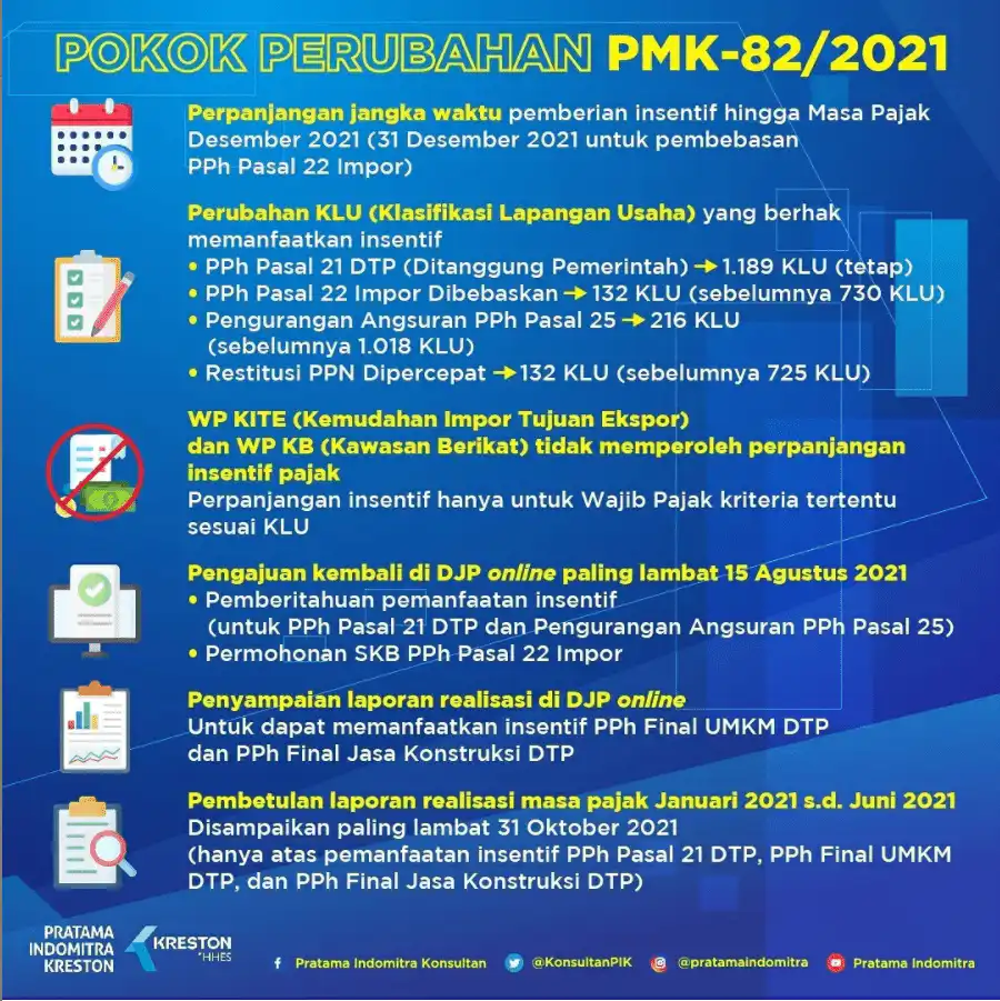Screenshot 2021-07-27 142948 » Pratama Indomitra