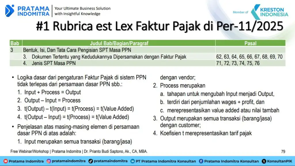 Free Webinar 199